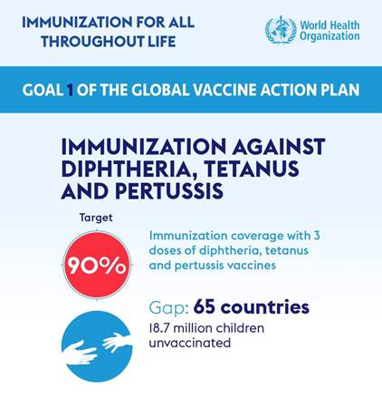 immunization_infographic_phl