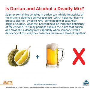 IMU Healthcare’s Dr Lee and IMU’s Dr Wong speaks about the health properties of durian.